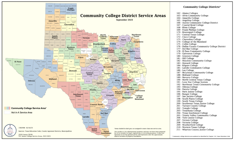 Community College Districts in Texas: Role, Structure, Taxes, FAQ