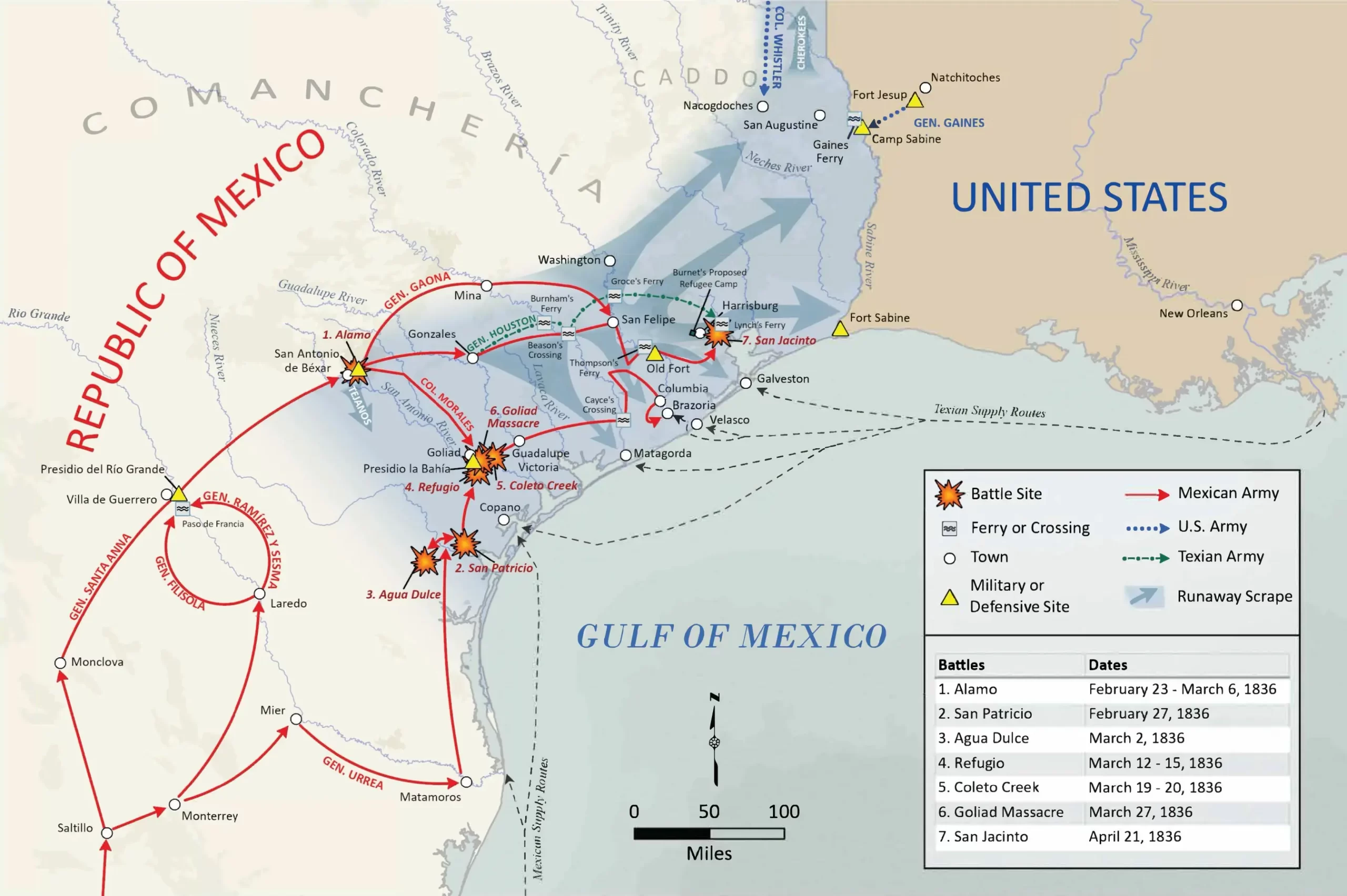 Map of military campaigns and battles of the Texas Revolution